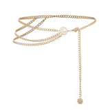 Chaîne de Taille en Couches